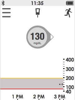 Dexcom G6 App